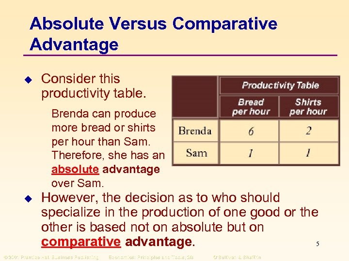 Absolute Versus Comparative Advantage u Consider this productivity table. Brenda can produce more bread