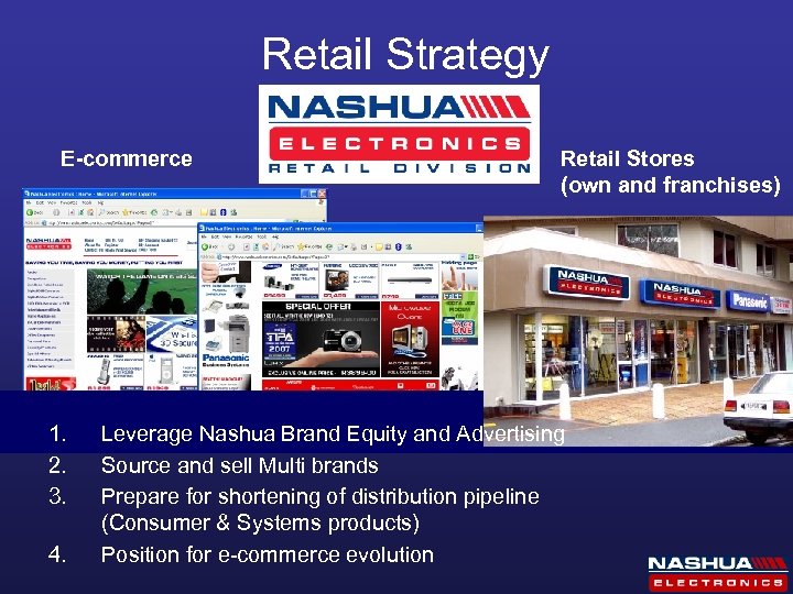 Retail Strategy E-commerce 1. 2. 3. 4. Retail Stores (own and franchises) Leverage Nashua