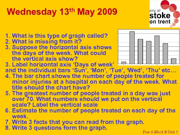 Wednesday 13 th May 2009 1. What is this type of graph called? 2.