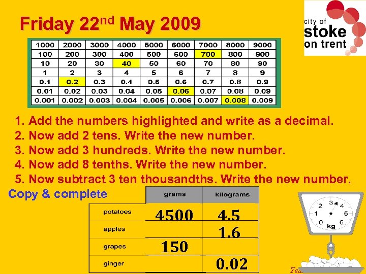 Friday 22 nd May 2009 1. Add the numbers highlighted and write as a