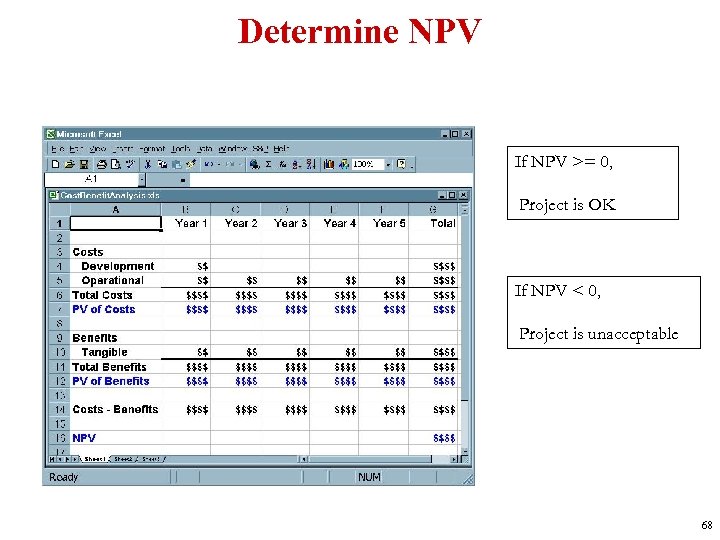 Determine NPV If NPV >= 0, Project is OK If NPV < 0, Project
