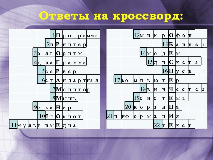 Ответ кроссворд 12