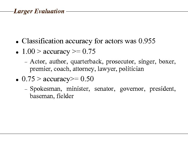 Larger Evaluation Classification accuracy for actors was 0. 955 1. 00 > accuracy >=