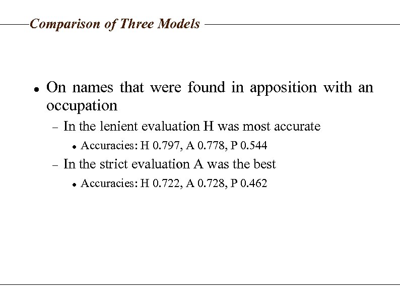 Comparison of Three Models On names that were found in apposition with an occupation