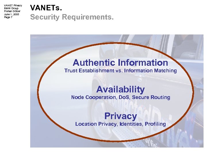 VANET Privacy BMW Group Florian Dötzer June 1, 2005 Page 7 VANETs. Security Requirements.