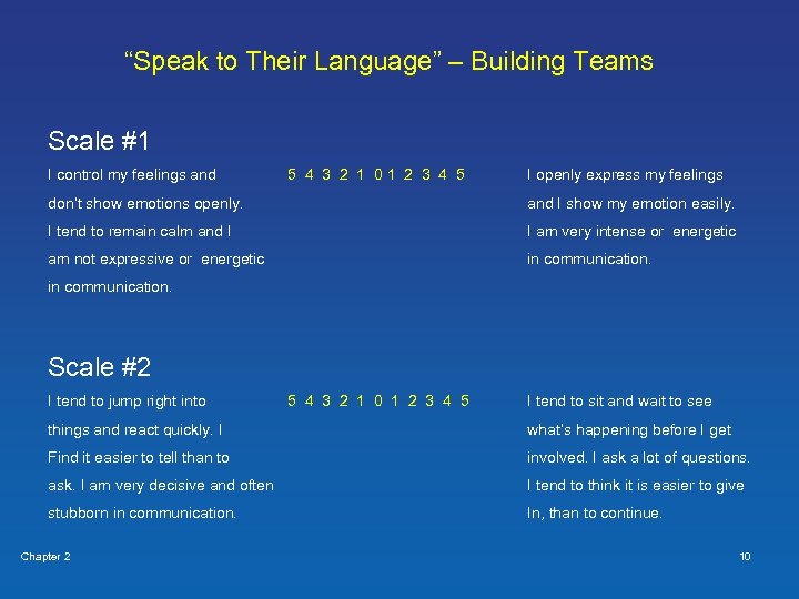 “Speak to Their Language” – Building Teams Scale #1 I control my feelings and