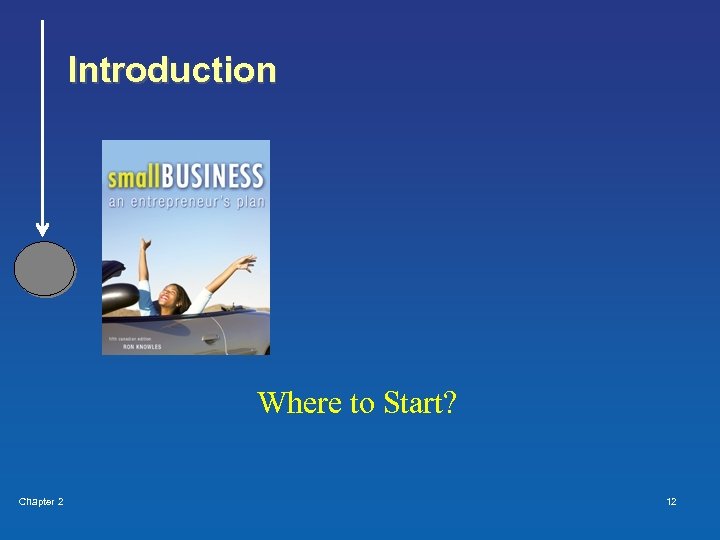 Introduction Where to Start? Chapter 2 12 