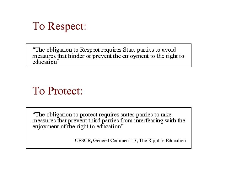 To Respect: “The obligation to Respect requires State parties to avoid measures that hinder