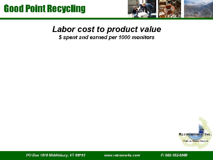 Good Point Recycling Labor cost to product value $ spent and earned per 1000