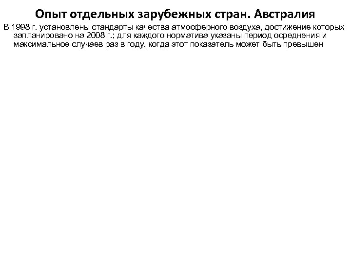 Опыт отдельных зарубежных стран. Австралия В 1998 г. установлены стандарты качества атмосферного воздуха, достижение