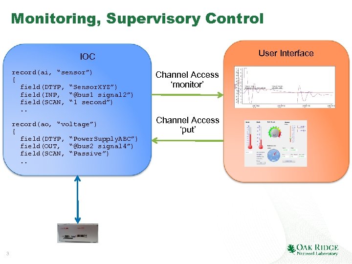Monitoring, Supervisory Control User Interface IOC record(ai, “sensor”) { field(DTYP, “Sensor. XYZ”) field(INP, “@bus
