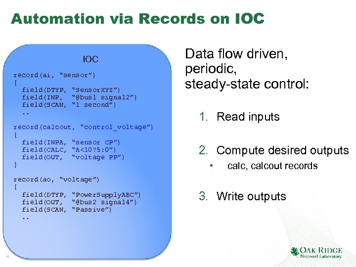 Automation via Records on IOC record(ai, “sensor”) { field(DTYP, “Sensor. XYZ”) field(INP, “@bus 1