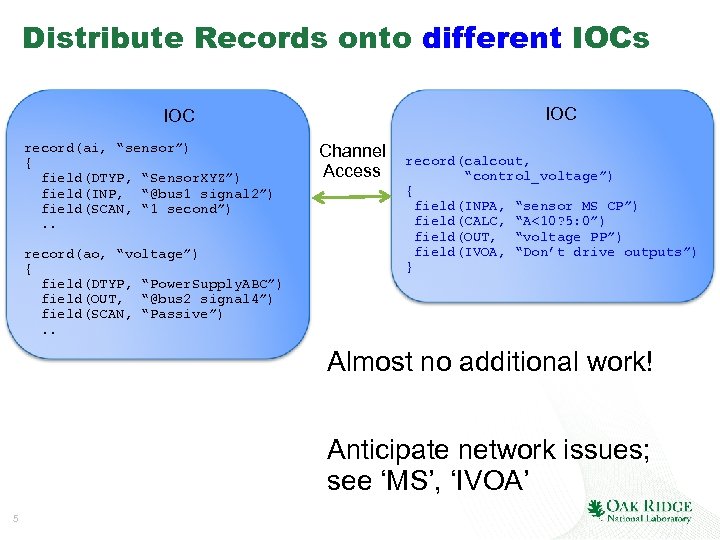 Distribute Records onto different IOCs IOC record(ai, “sensor”) { field(DTYP, “Sensor. XYZ”) field(INP, “@bus