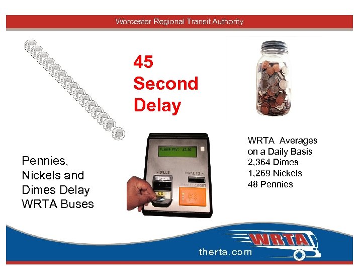 45 Second Delay Pennies, Nickels and Dimes Delay WRTA Buses WRTA Averages on a