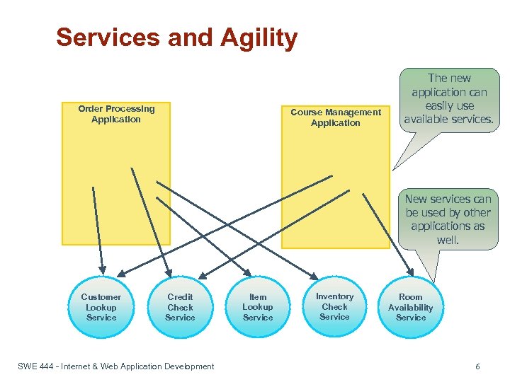 Services and Agility Order Processing Application Course Management Application The new application can easily