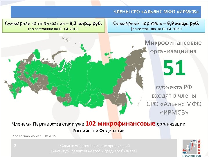 ЧЛЕНЫ СРО «АЛЬЯНС МФО «ИРМСБ» Суммарная капитализация – 9, 2 млрд. руб. (по состоянию