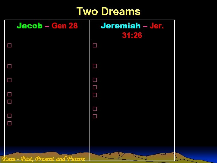 Two Dreams Jacob – Gen 28 Jeremiah – Jer. 31: 26 Fleeing in fear