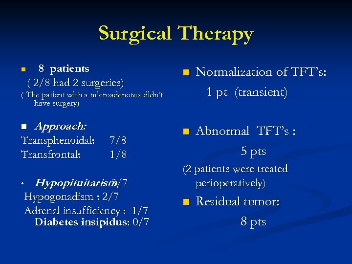 Surgical Therapy n 8 patients ( 2/8 had 2 surgeries) n Normalization of TFT’s: