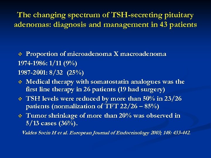 The changing spectrum of TSH-secreting pituitary adenomas: diagnosis and management in 43 patients Proportion