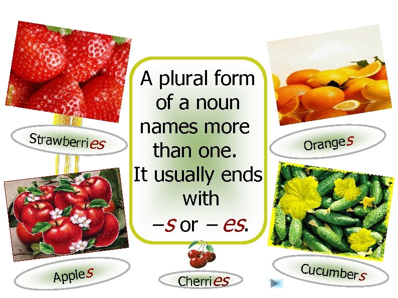 Strawberries Apples A plural form of a noun names more than one. It usually