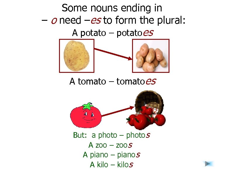 Some nouns ending in – o need –es to form the plural: A potato