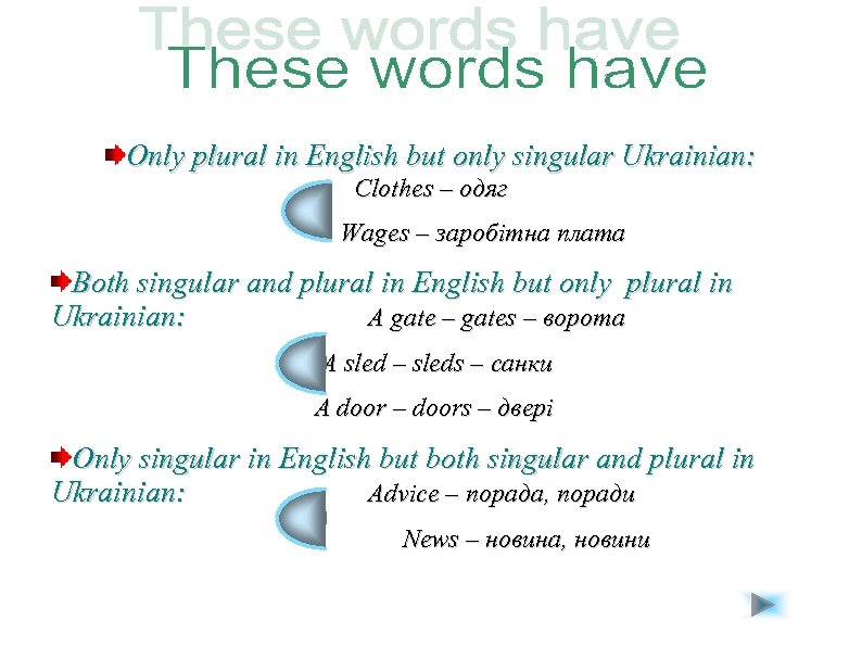 Only plural in English but only singular Ukrainian: Clothes – одяг Wages – заробітна