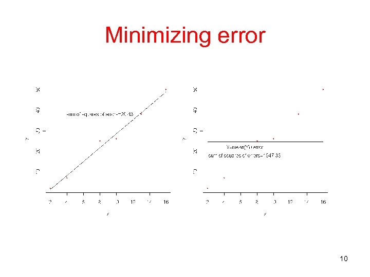 Minimizing error 10 
