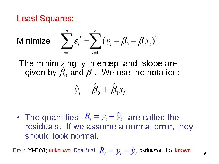 Least Squares: Minimize The minimizing y-intercept and slope are given by . We use