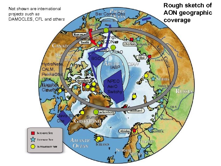 Not shown are international projects such as DAMOCLES, CFL and others Ber Comm Obs