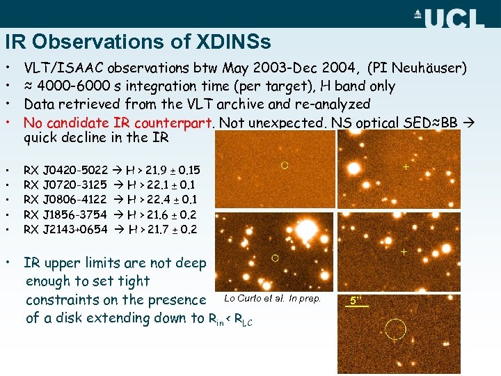 IR Observations of XDINSs • • VLT/ISAAC observations btw May 2003 -Dec 2004, (PI