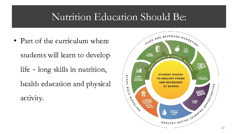Nutrition Education Should Be: • Part of the curriculum where students will learn to