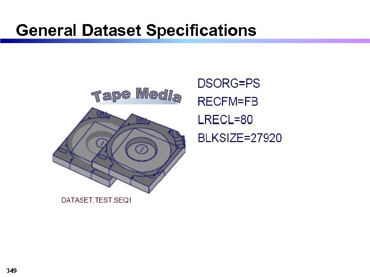 General Dataset Specifications 349 