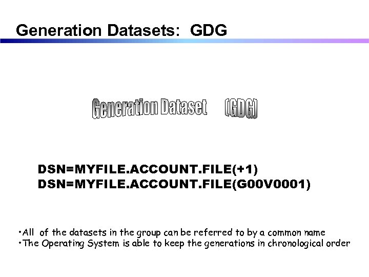 Generation Datasets: GDG DSN=MYFILE. ACCOUNT. FILE(+1) DSN=MYFILE. ACCOUNT. FILE(G 00 V 0001) • All