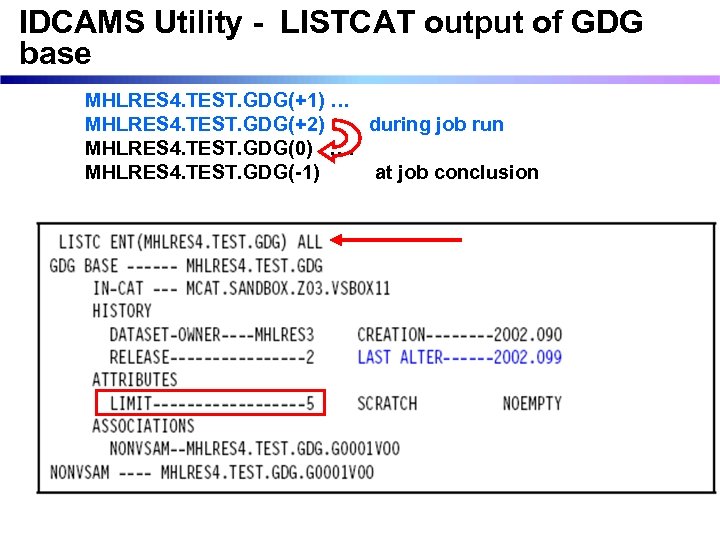 IDCAMS Utility - LISTCAT output of GDG base MHLRES 4. TEST. GDG(+1) … MHLRES