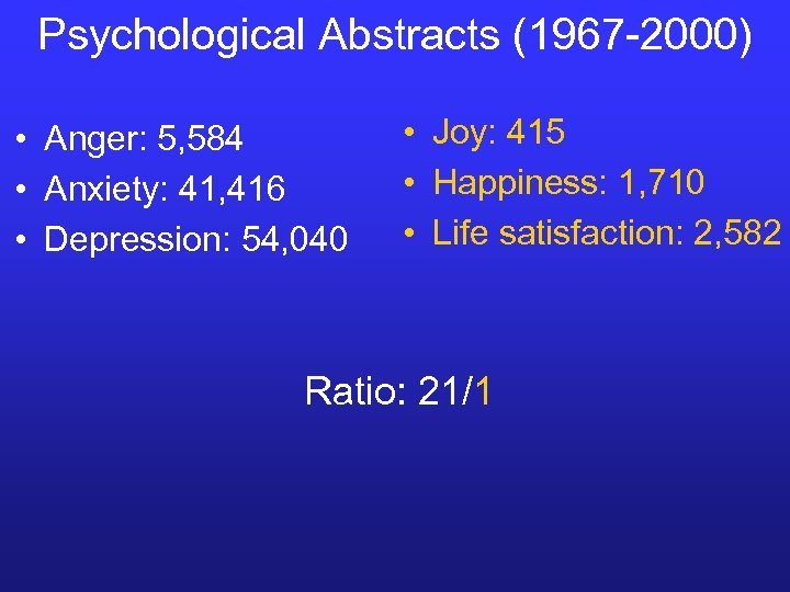 Psychological Abstracts (1967 -2000) • Anger: 5, 584 • Anxiety: 41, 416 • Depression: