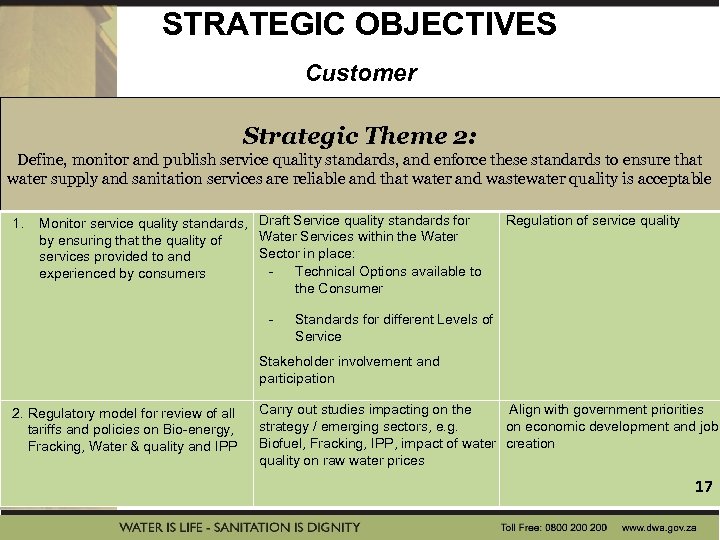 STRATEGIC OBJECTIVES Customer Strategic Theme 2: Define, monitor and publish service quality standards, and