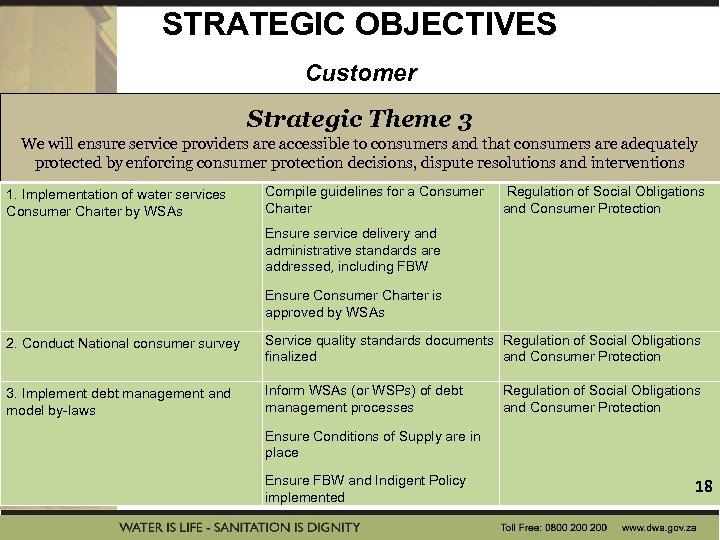 STRATEGIC OBJECTIVES Customer Strategic Theme 3 We will ensure service providers are accessible to