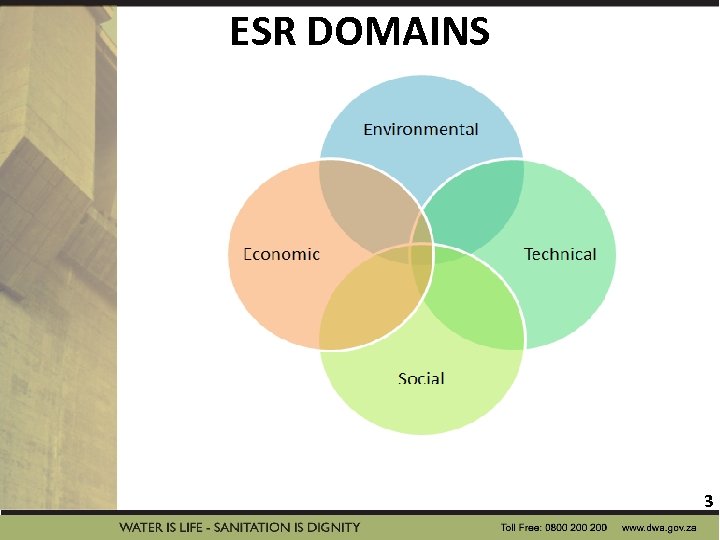 ESR DOMAINS 3 
