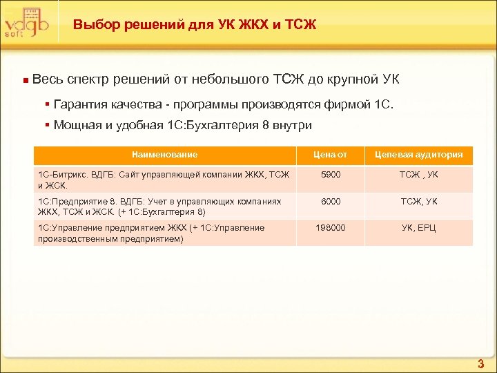 Выбор решений для УК ЖКХ и ТСЖ n Весь спектр решений от небольшого ТСЖ