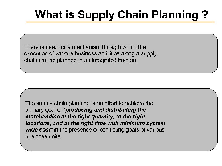 What is Supply Chain Planning ? There is need for a mechanism through which