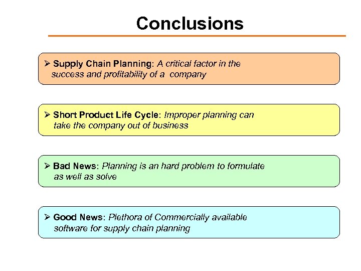 Conclusions Ø Supply Chain Planning: A critical factor in the success and profitability of