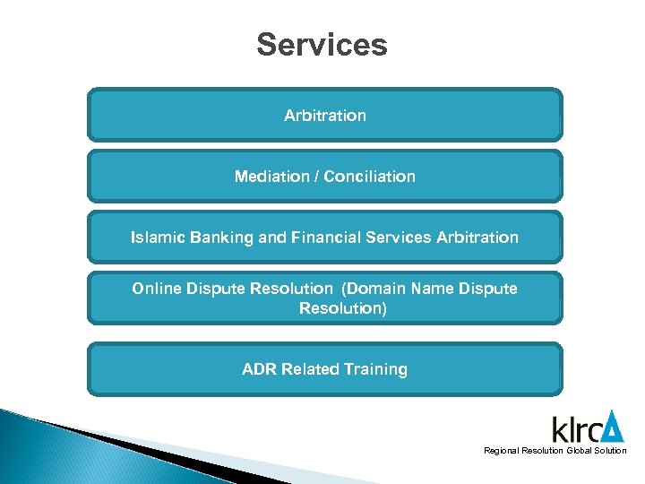 Services Arbitration Mediation / Conciliation Islamic Banking and Financial Services Arbitration Online Dispute Resolution