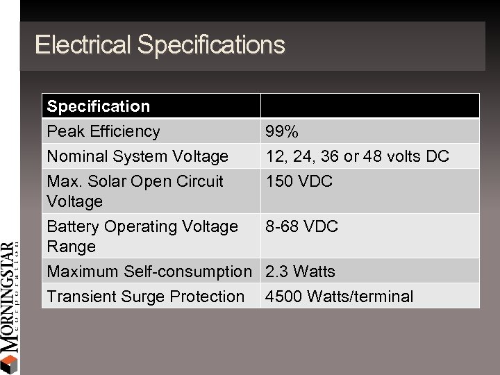 Electrical Specifications Specification Peak Efficiency Nominal System Voltage Max. Solar Open Circuit Voltage 99%