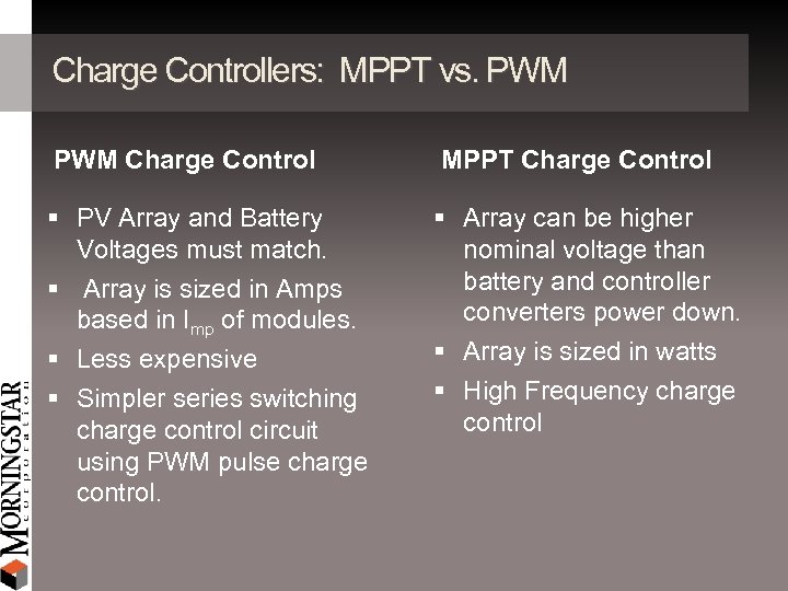 Charge Controllers: MPPT vs. PWM Charge Control MPPT Charge Control PV Array and Battery