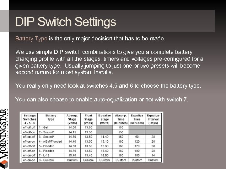 DIP Switch Settings Battery Type is the only major decision that has to be