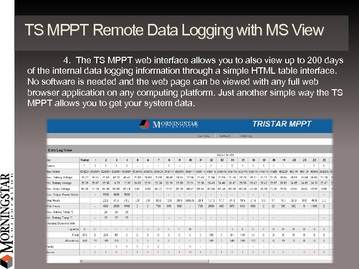 TS MPPT Remote Data Logging with MS View 4. The TS MPPT web interface