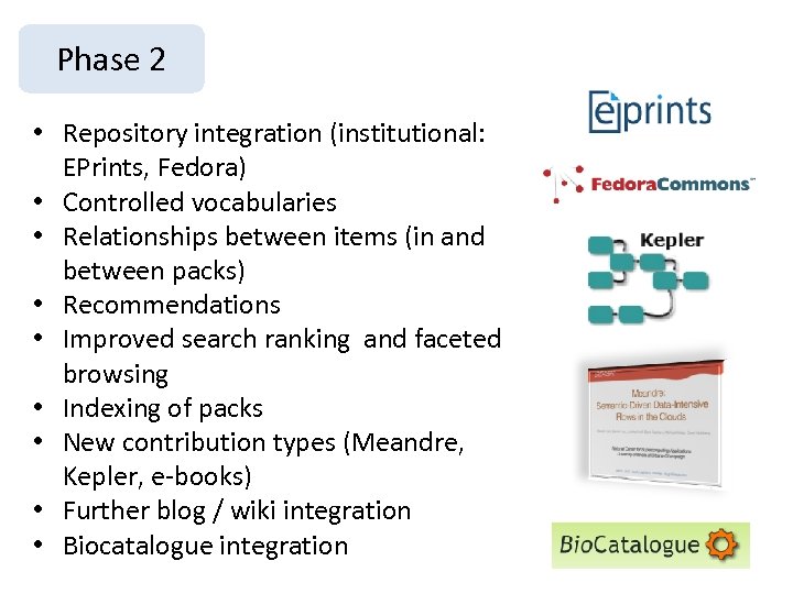 Phase 2 • Repository integration (institutional: EPrints, Fedora) • Controlled vocabularies • Relationships between