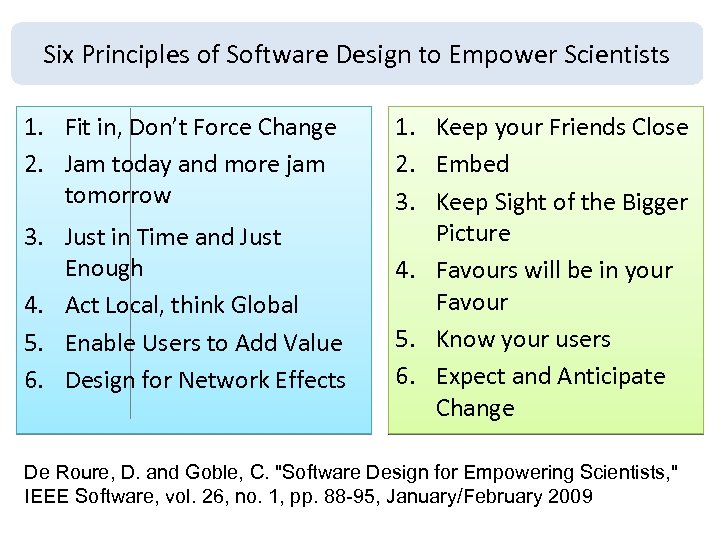 Six Principles of Software Design to Empower Scientists 1. Fit in, Don’t Force Change