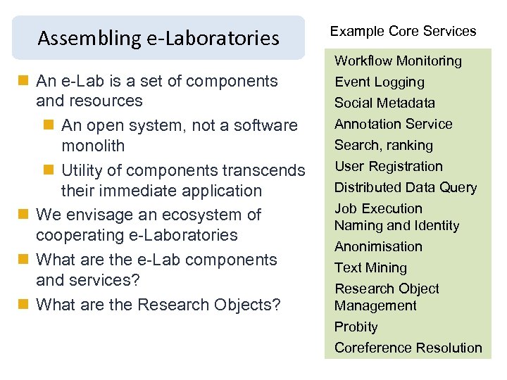 Assembling e-Laboratories n An e-Lab is a set of components and resources n An
