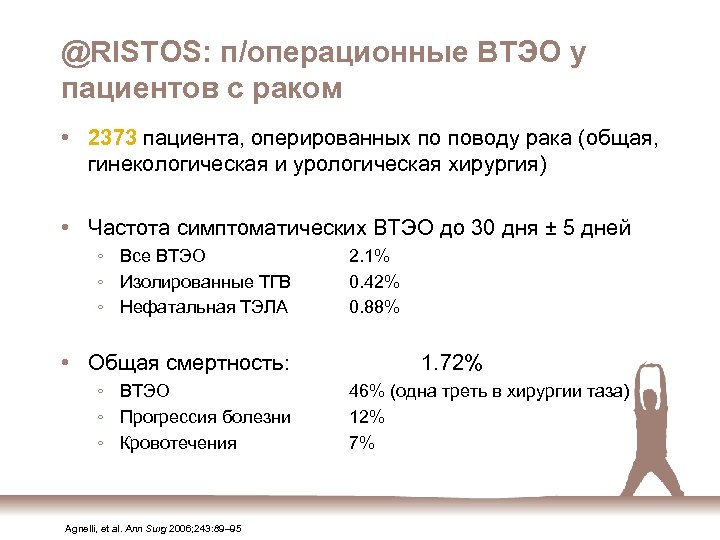 @RISTOS: п/операционные ВТЭО у пациентов с раком • 2373 пациента, оперированных по поводу рака